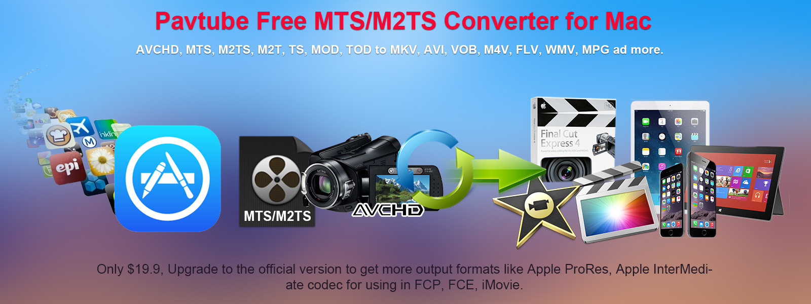 Free AVCHD Converter for Mac